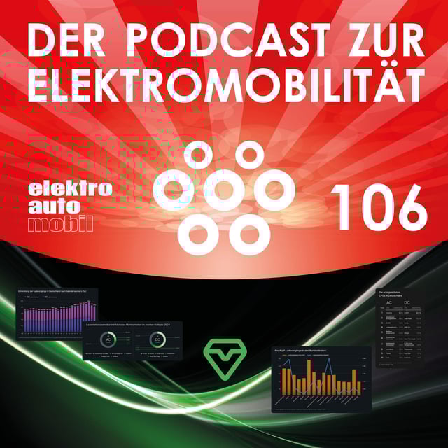 EAM 106: Wie Daten den Lademarkt in Schwung bringen image