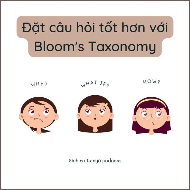 Cải thiện khả năng đặt câu hỏi với Bloom's Taxonomy image