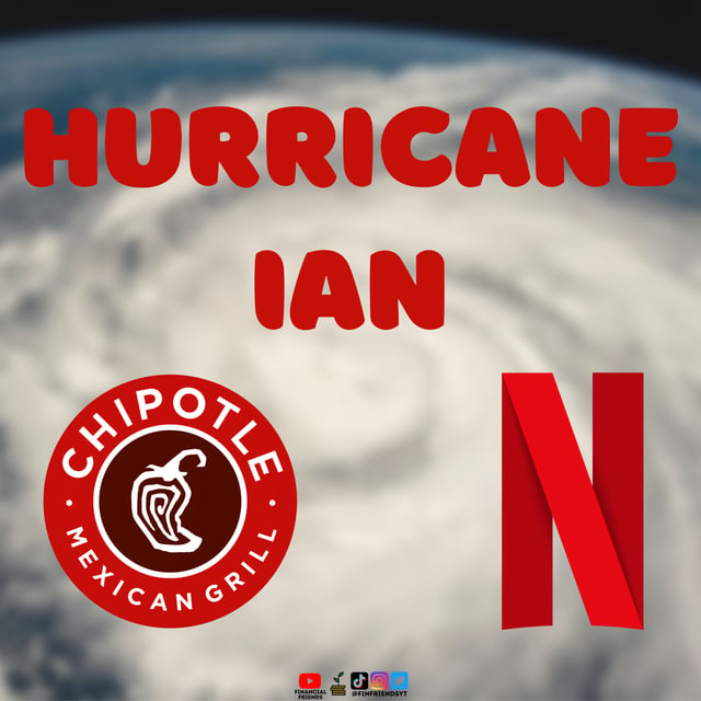 Hurricane Ian's economic impact, Netflix steps into gaming, Chipotle using automated chip-maker image