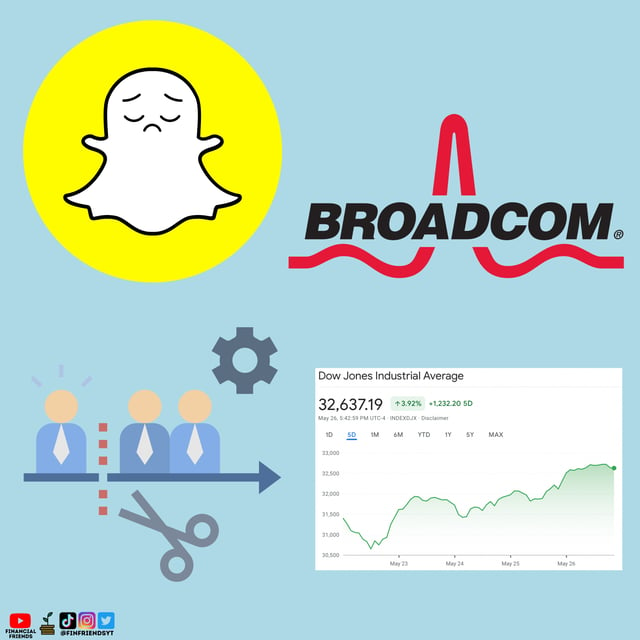 Snapchat Falls 43%, Markets Rally, Layoffs Begin, Broadcom Acquires ...