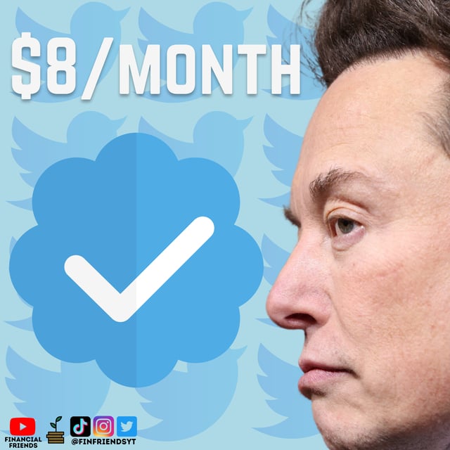 Elon Musk to charge $8 for Twitter verification, Fed raises rates 0.75%, and more image
