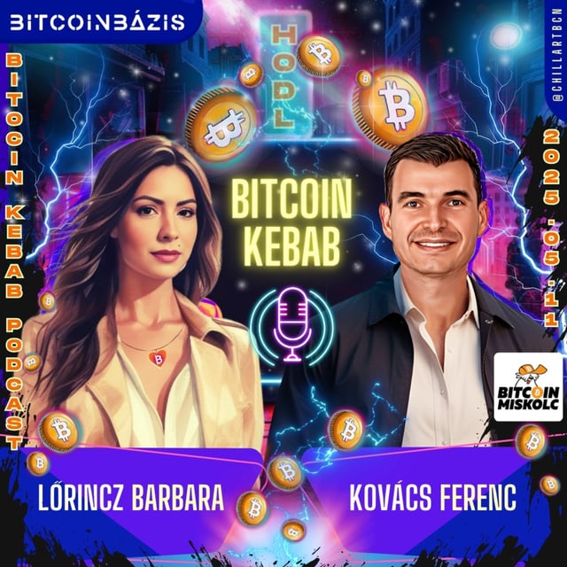 Így Épít Bitcoin Tartalékot Egy Magyar Cégvezető - Hétről Hétre image
