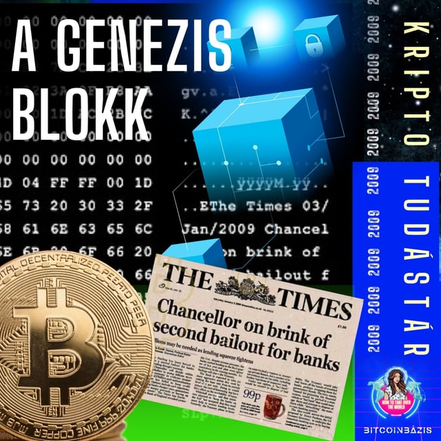 A Bitcoin Születése: A Genezis Blokk, Pizzás Tranzakció és a WikiLeaks-Botrány image
