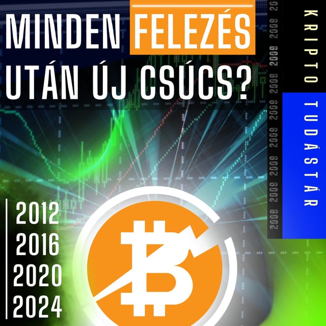 Bitcoin felezés - Mindig Új Csúcsot Hoz? 2025 Bizonyítja a Mintát image