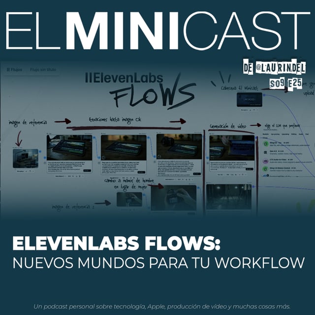 Eleven Labs Flows: Nuevos mundos para tu workflow image