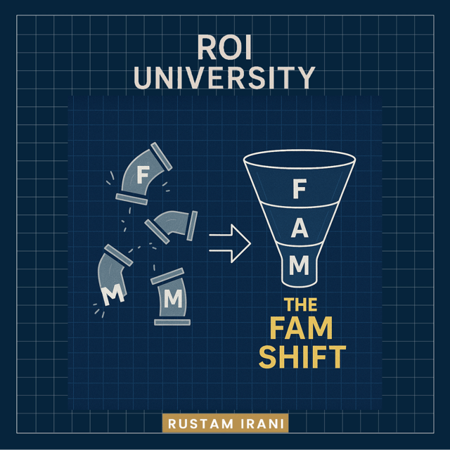 The FAM Framework image