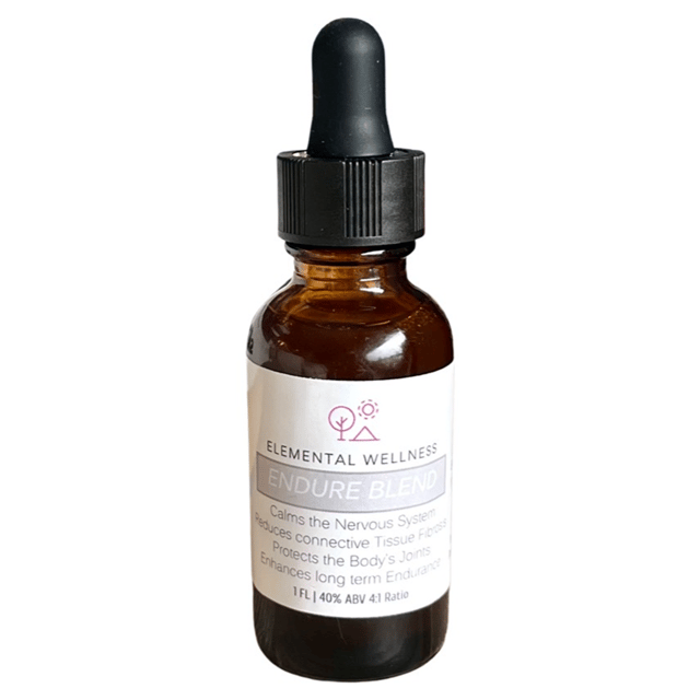 Episode 3: Creating a Performance-Enhancing Herbal Supplement image