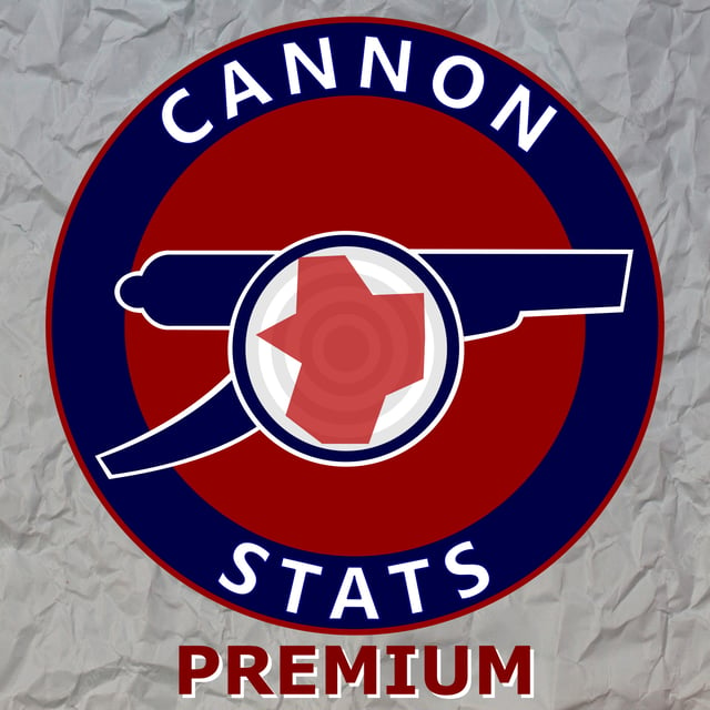 Cannon Stats Podcast - Jon Mackenzie image