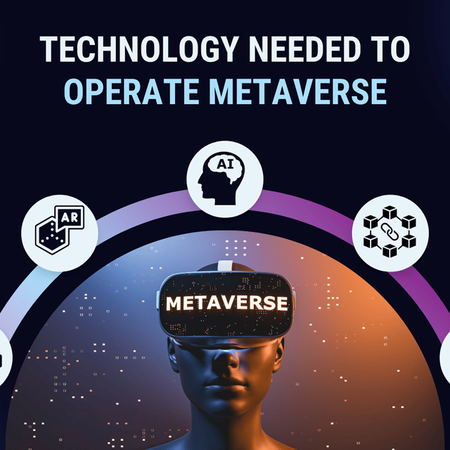 Metaverse Solutions – Metaverse Development Company image