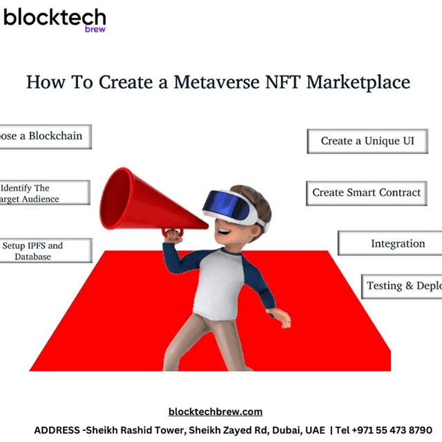 What is Metaverse NFT Marketplace Development? image
