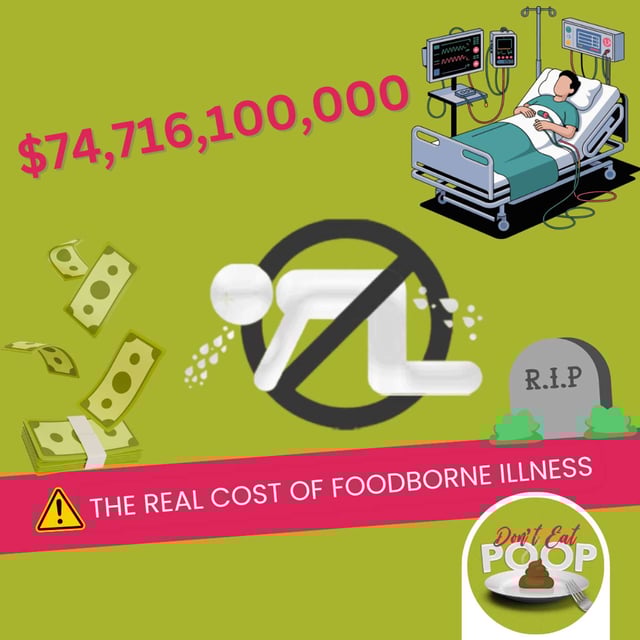 The U$74.7 Billion Price Tag of Foodborne Illnesses in 2023 | Episode 152 image