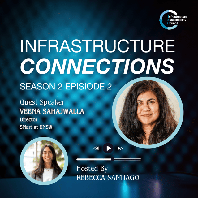 S2E2 - Circular Innovation w/ Veena Sahajwalla image