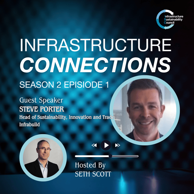 S2E1 - Material Circularity Indicators w/ Steve Porter image