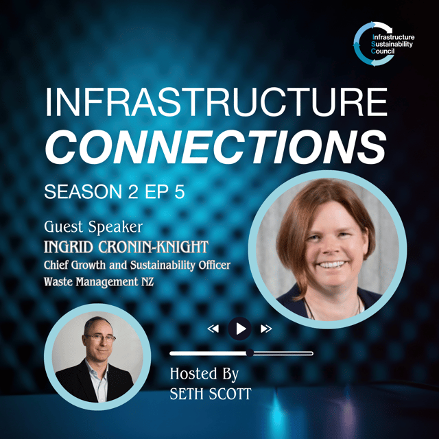 S2E5 - Eliminating Waste w/ Ingrid Cronin-Knight image