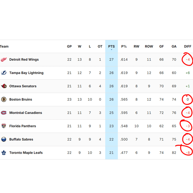 001 - Your Table in Hater's Corner is Ready, Sir image