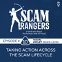 Taking Action Across the Scam Lifecycle image