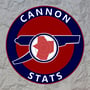 Cannon Stats Podcast: 7amkickoff image