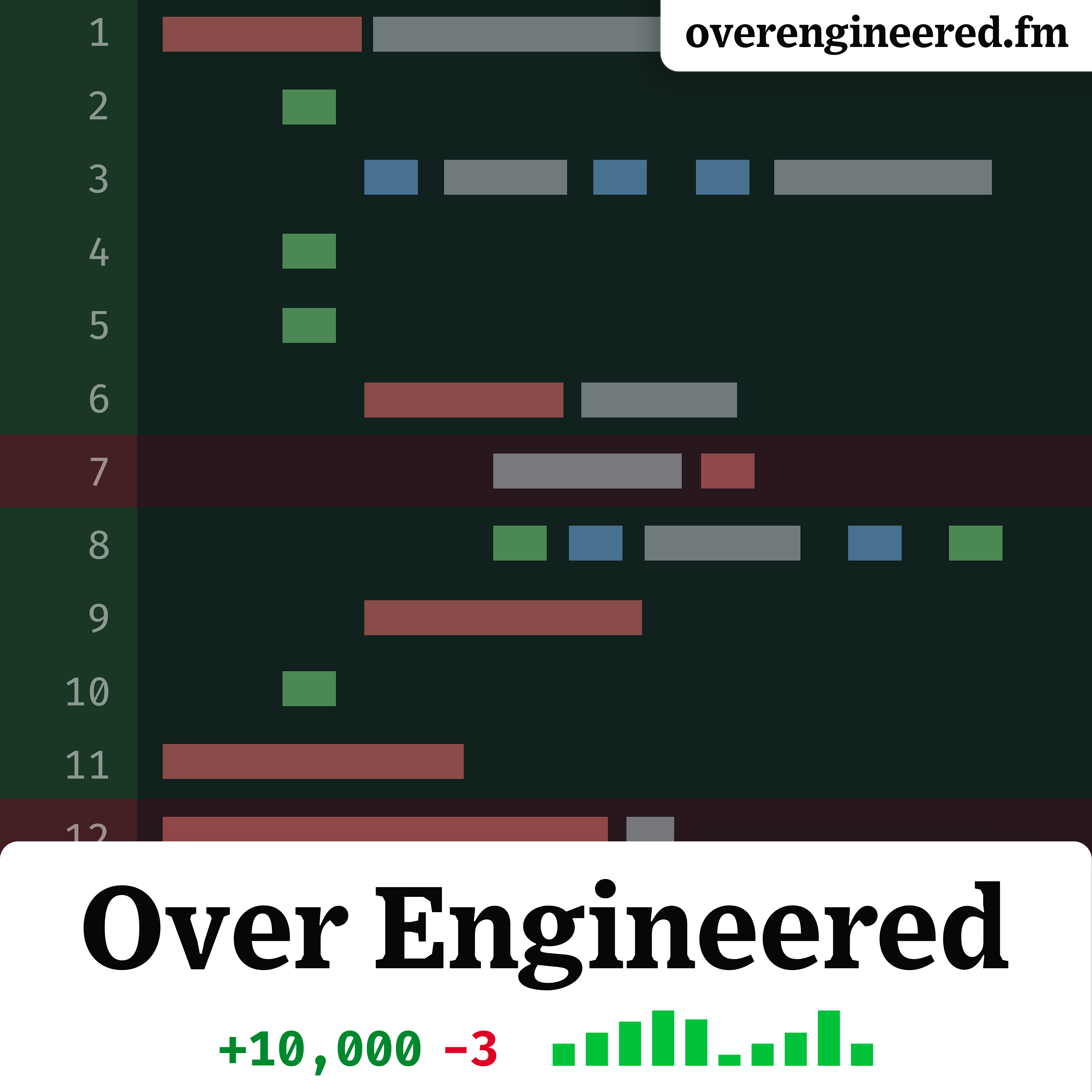 overengineered.fm