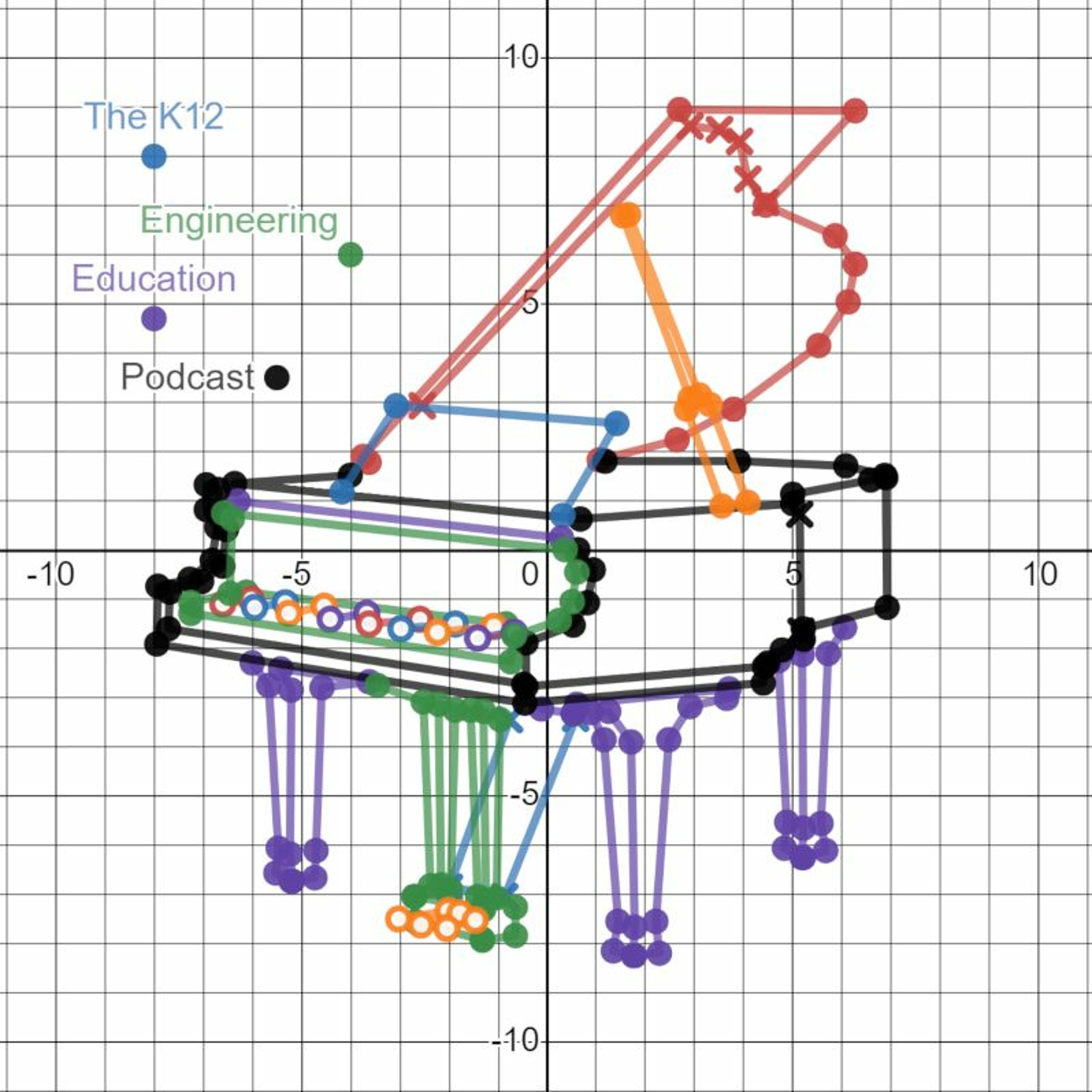The K12 Engineering Education Podcast