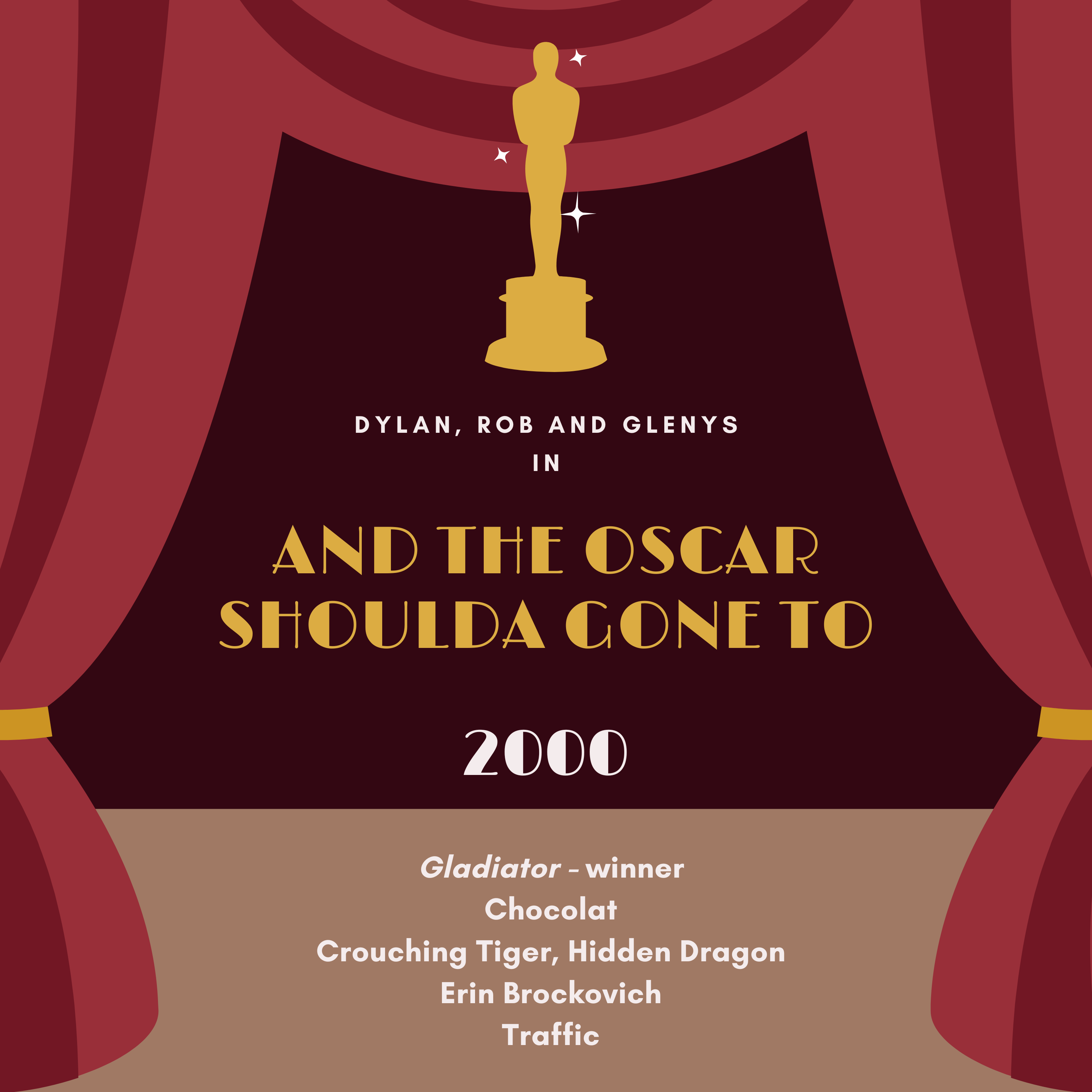 2000 Oscar Nominated Movies: Swords, Sandals and Scandals! episode artwork