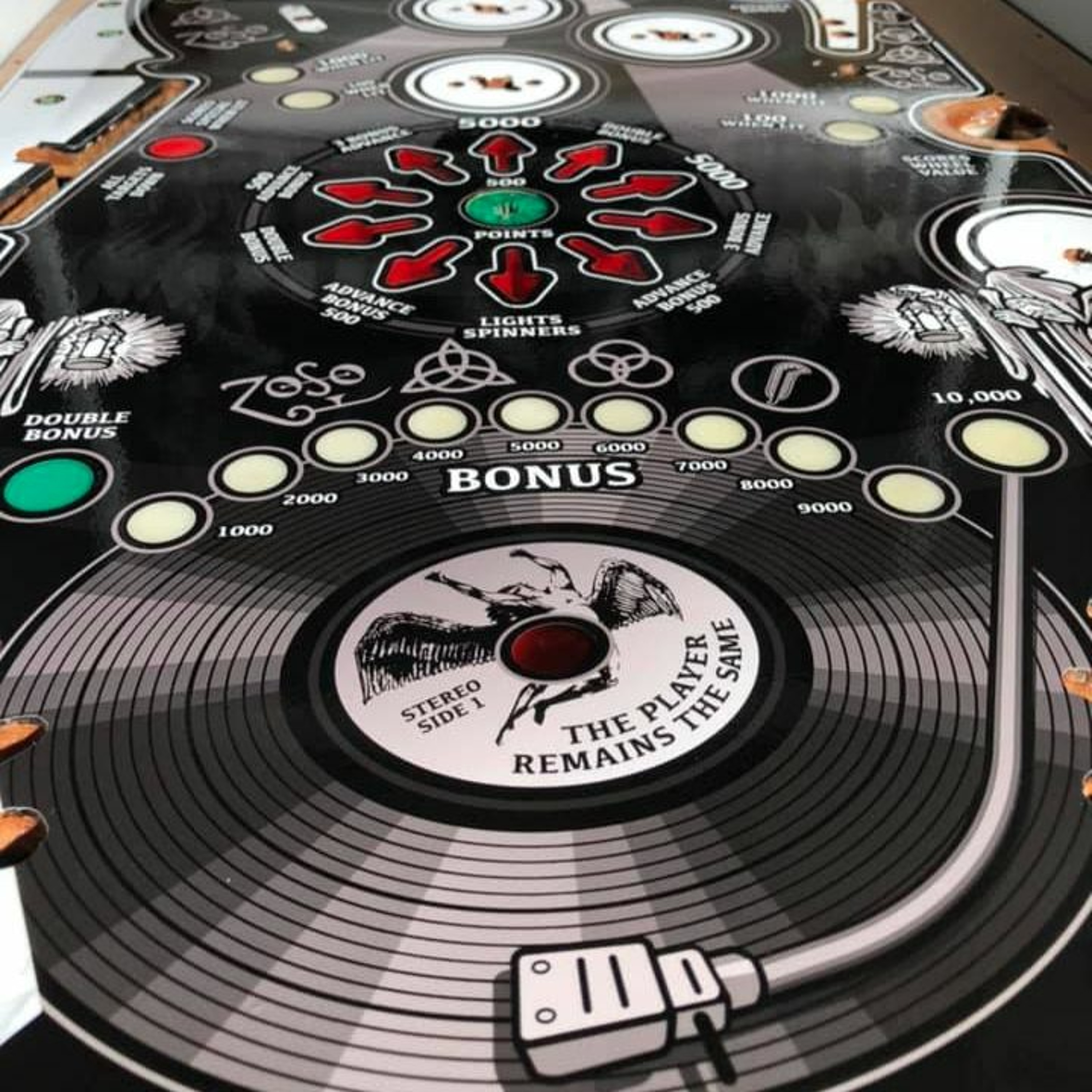 LoserKid Pinball Podcast