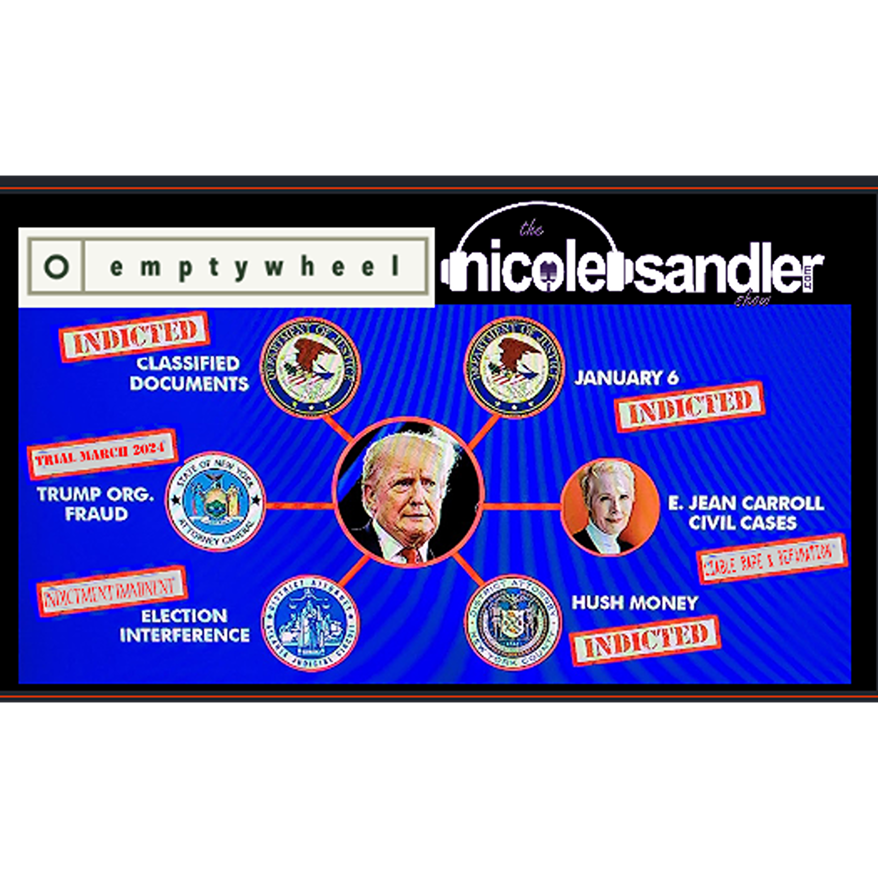 The Nicole Sandler Show