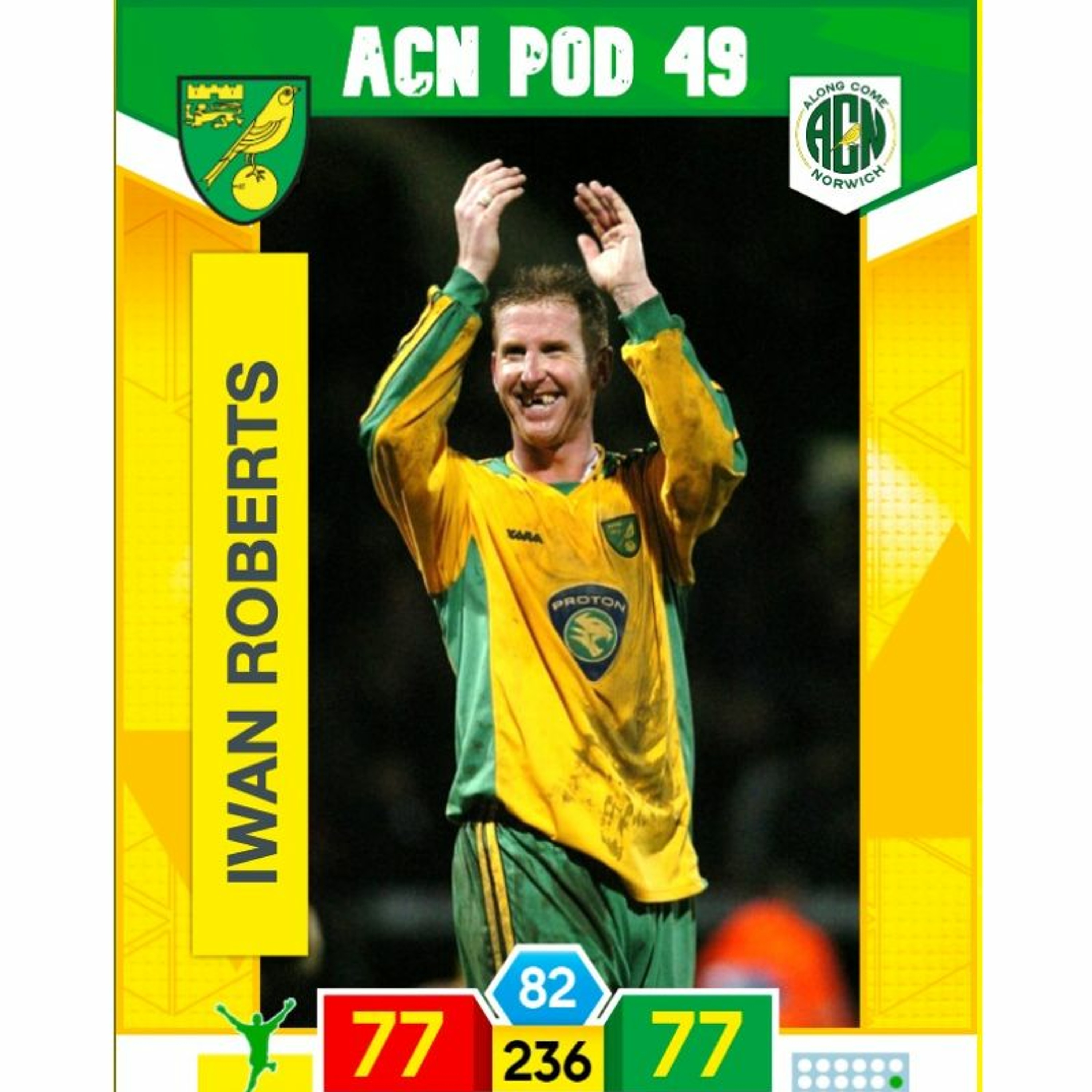 The Along Come Norwich Podcast
