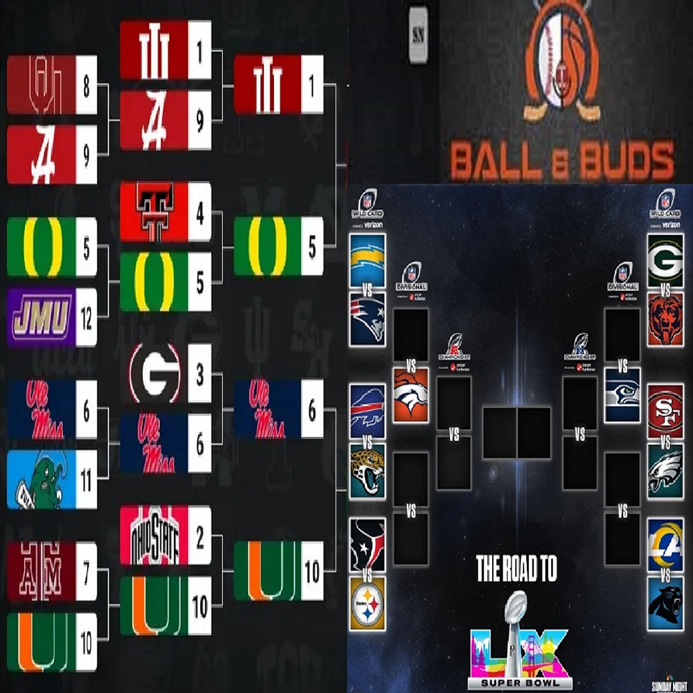 NFL Wild Card 🏈 College Football Semifinals #nfl #cfb #cfp Review episode artwork