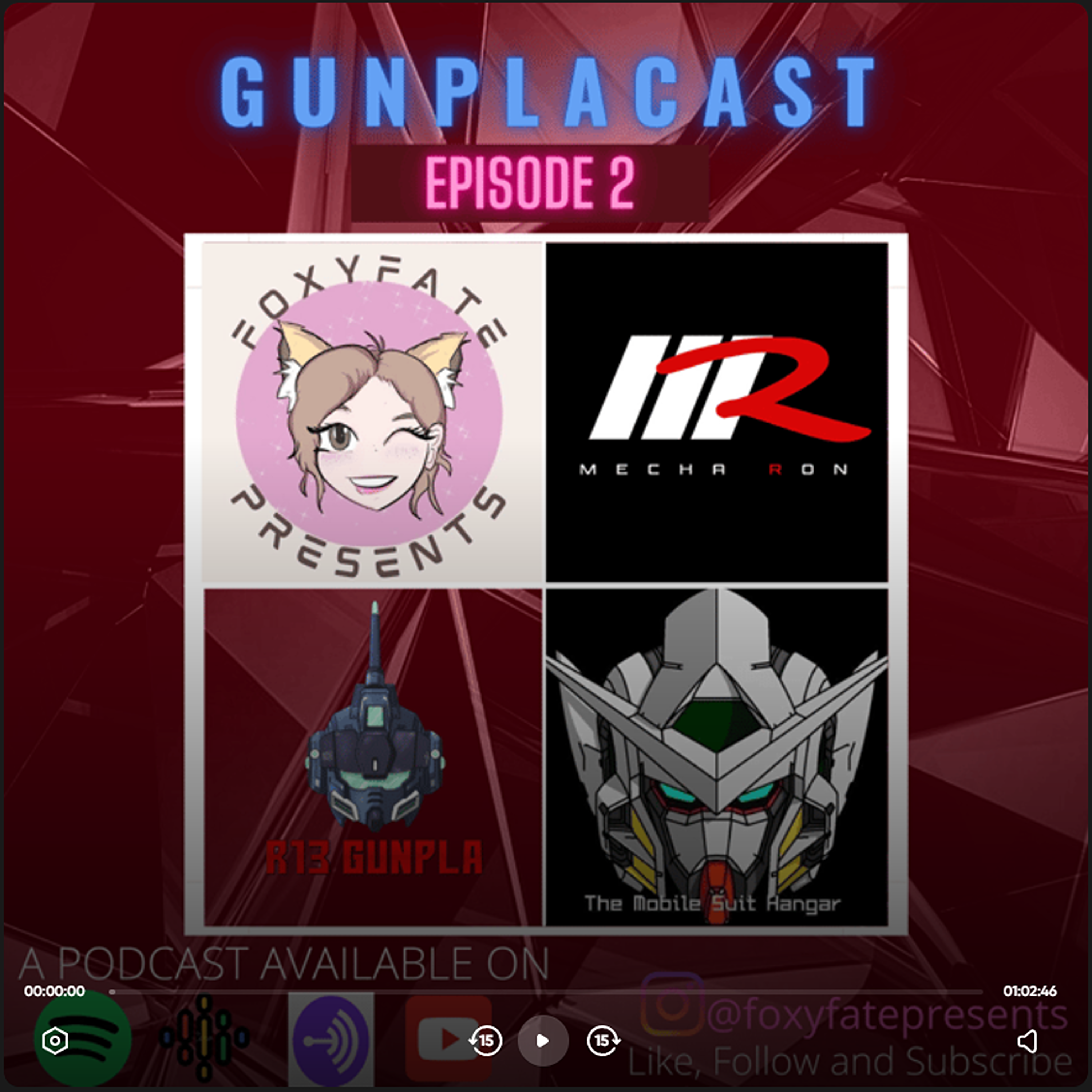Being a Gunpla Content Creator