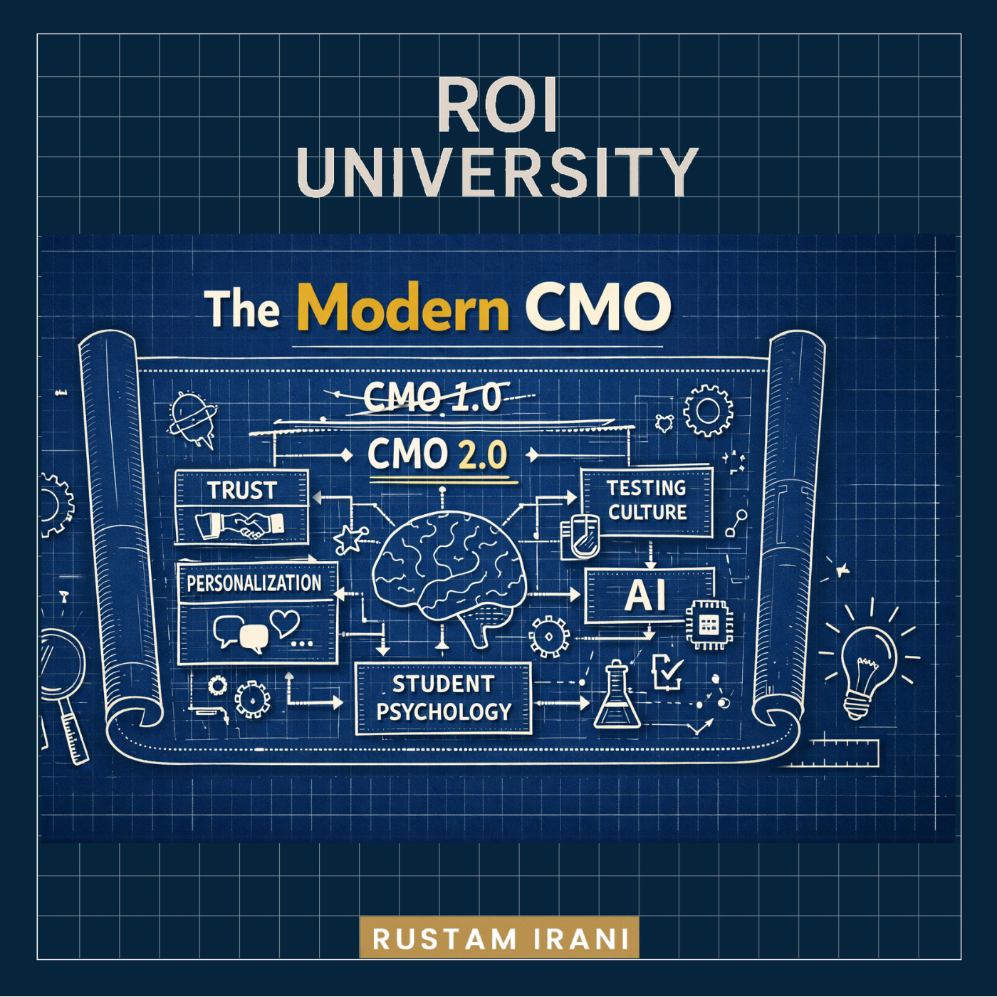 The Modern CMO