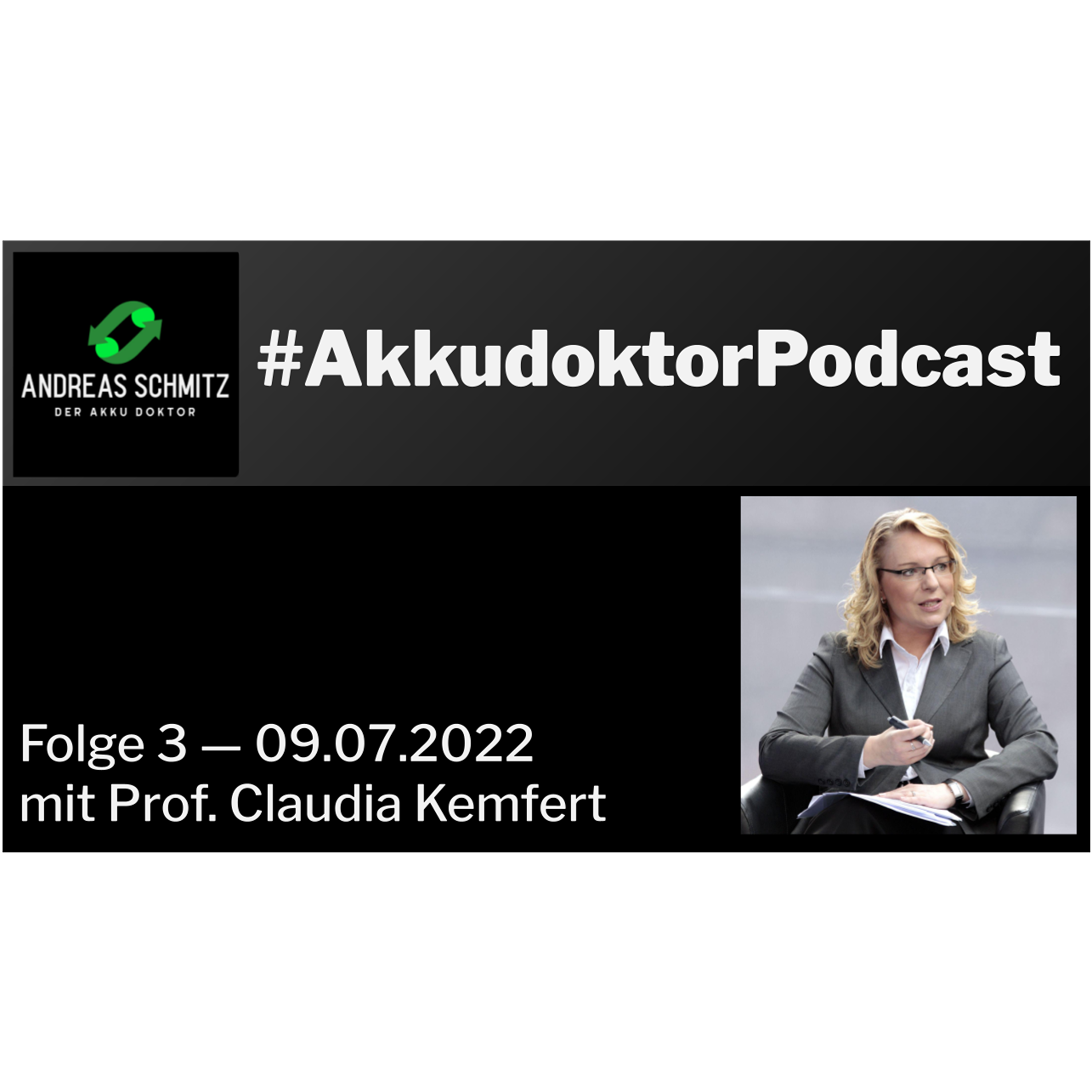 Akkudoktor Podcast