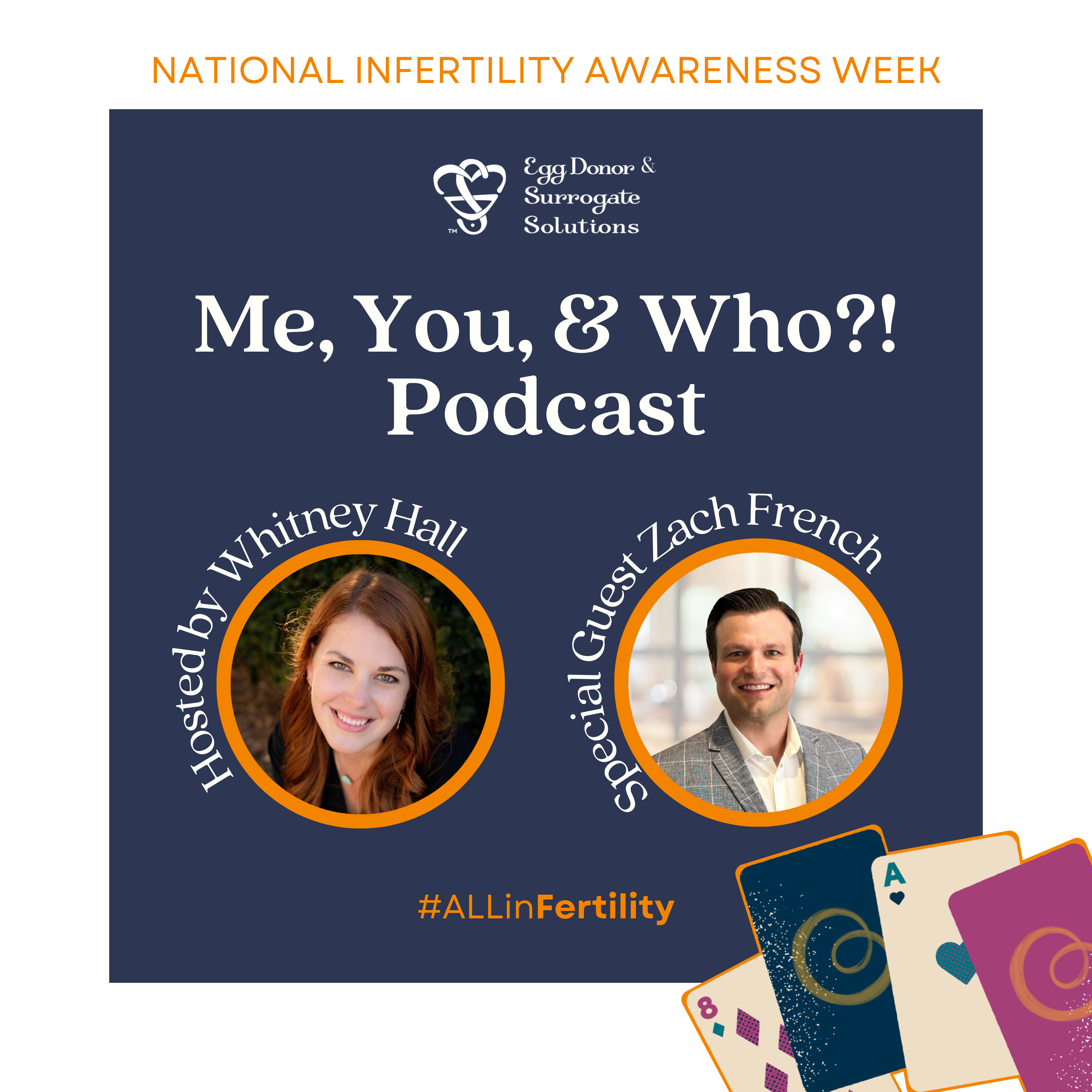 S3 NIAW E5 Who?! From Personal Journey to Public Mission: Zach French's Fight for Surrogacy Awareness