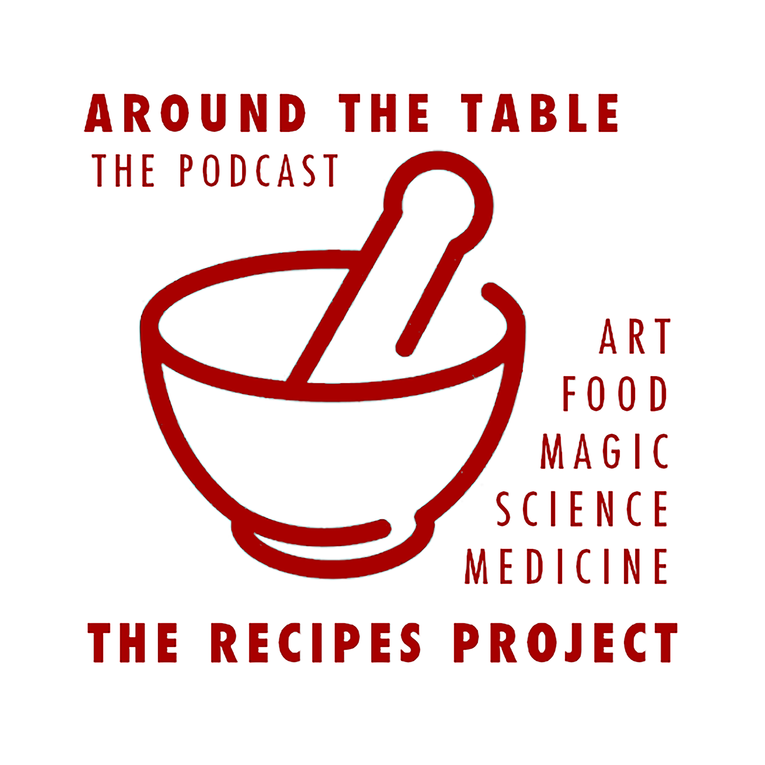 Around the Table