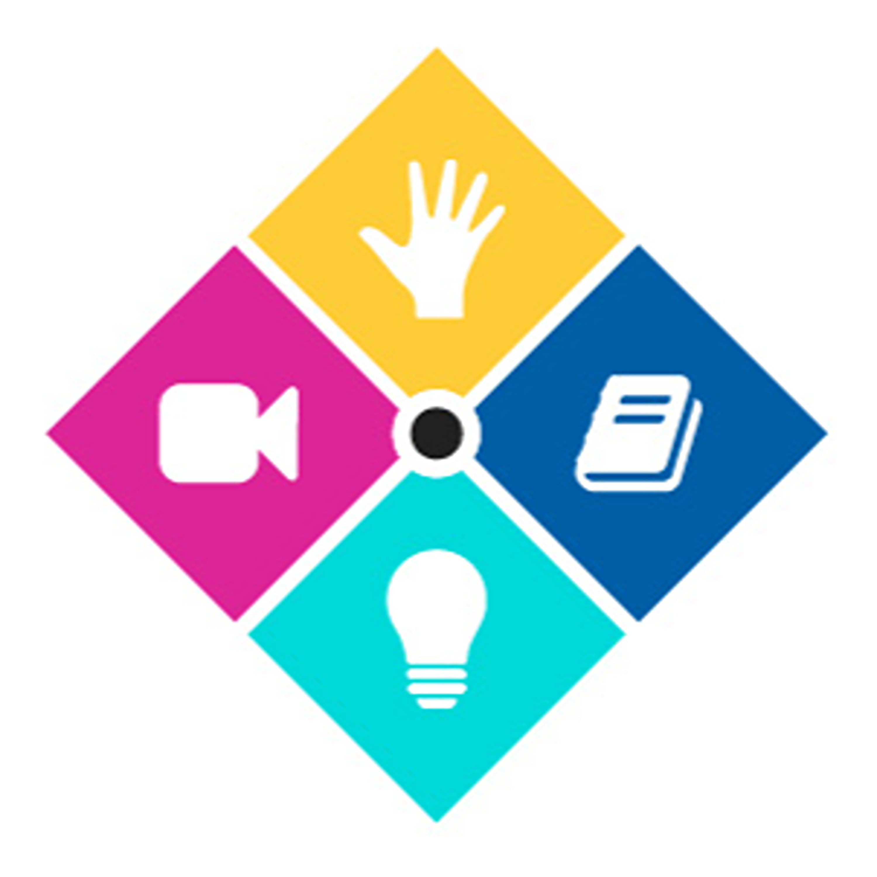 Hand Therapy Academy