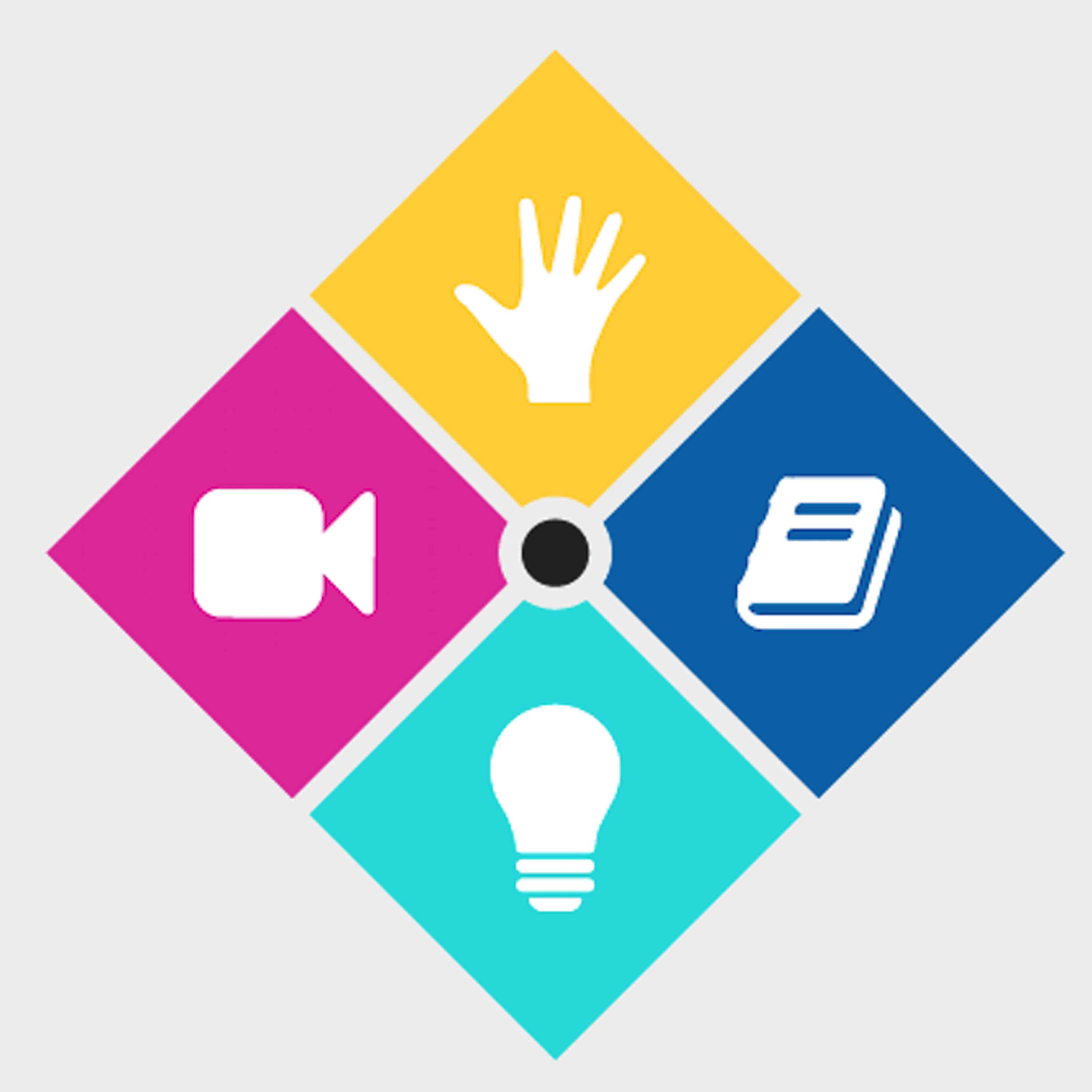 Hand Therapy Academy
