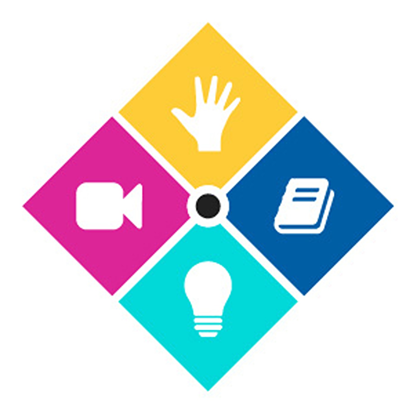 Hand Therapy Academy