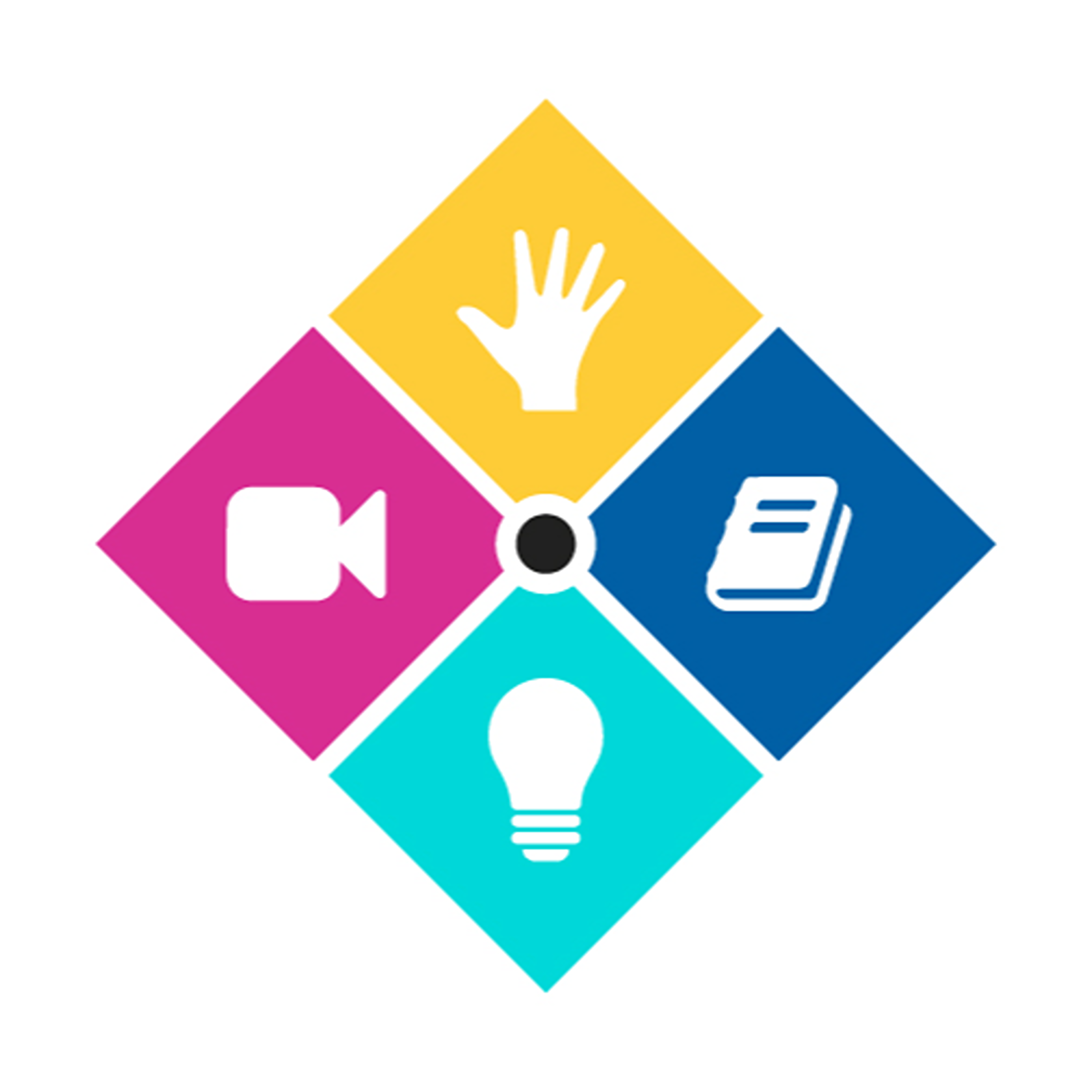 Hand Therapy Academy