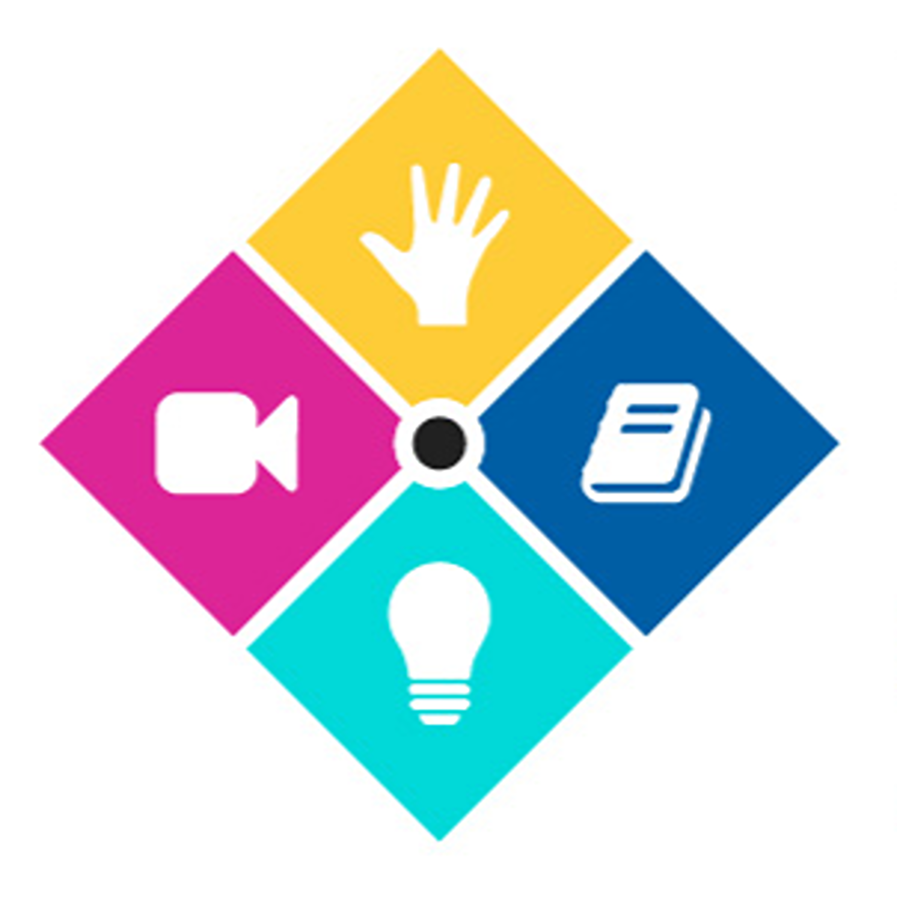 Hand Therapy Academy