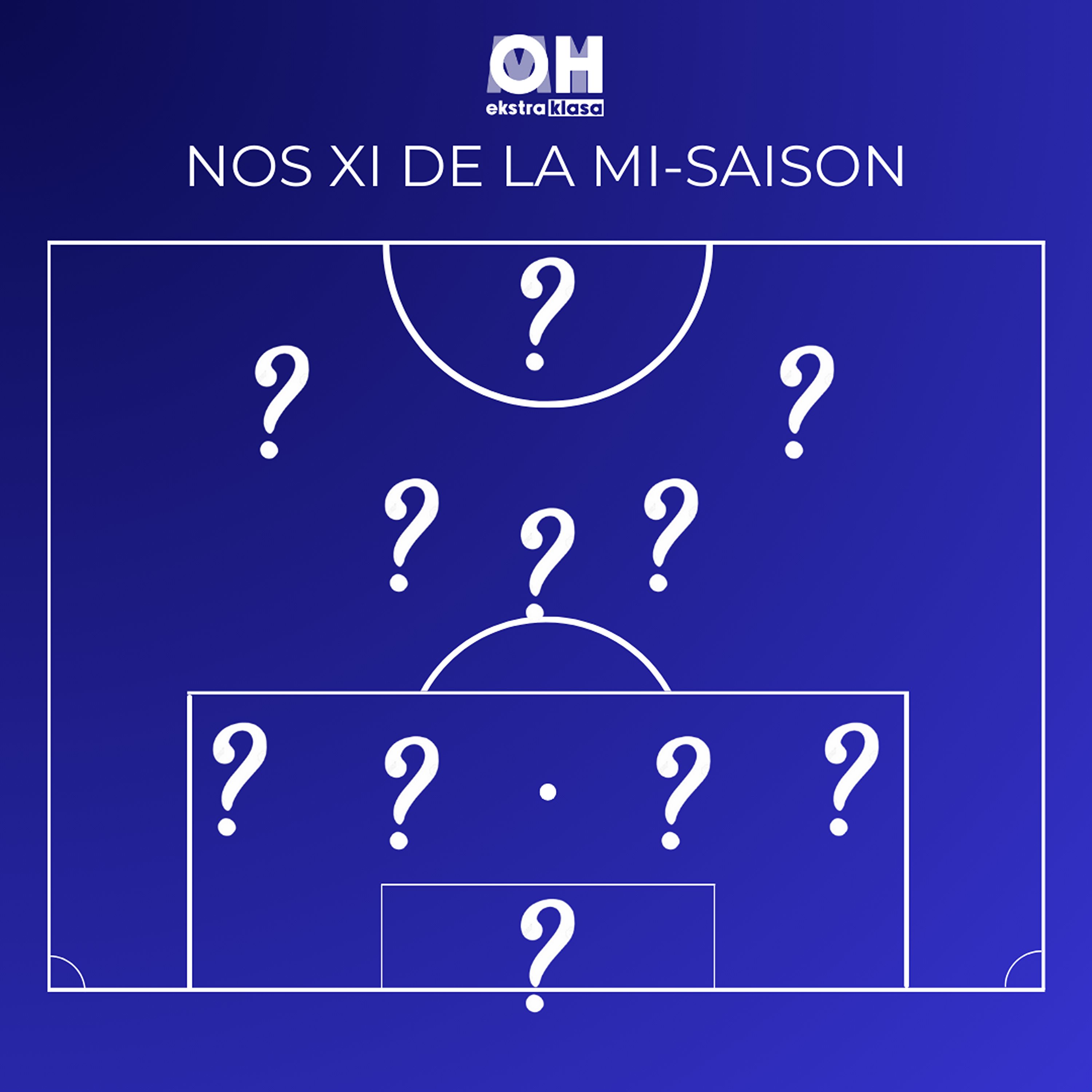 Manu a 11 joueurs, Mathieu impeccable, Yo audacieux, Mael presque parfait - OhMyEkstraklasa HS Ep.14 episode artwork