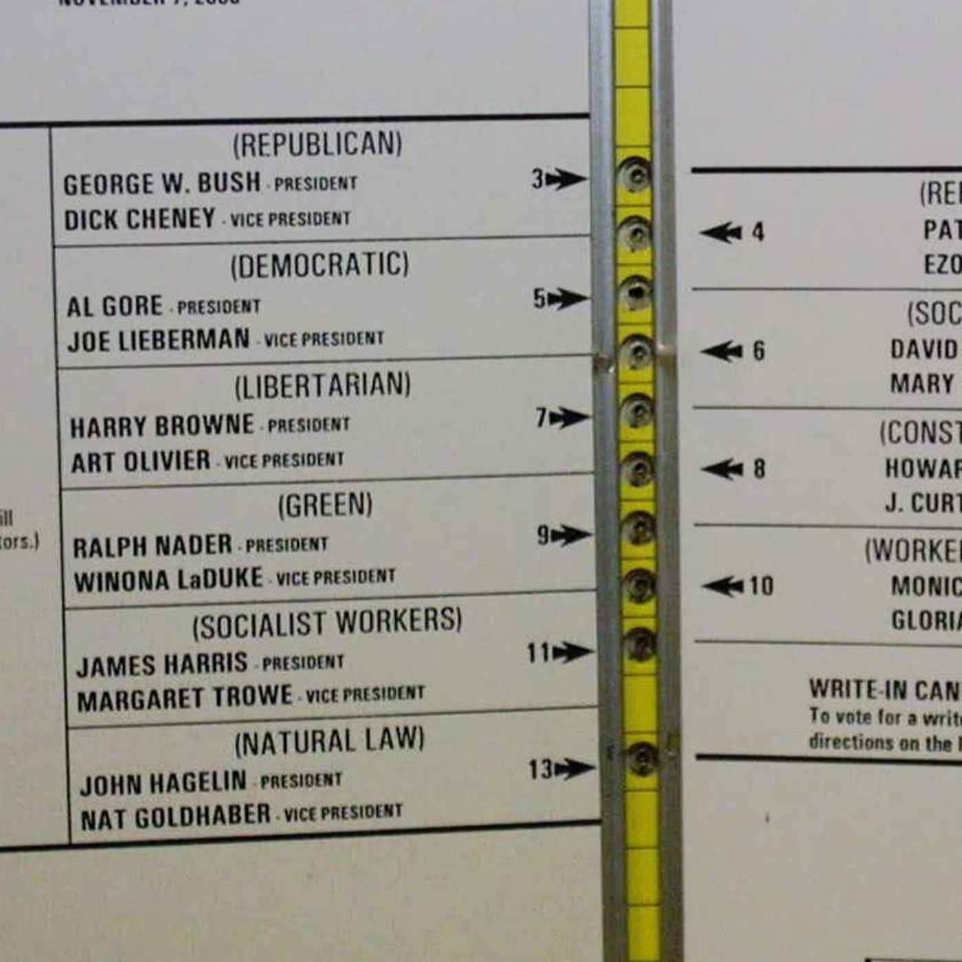 Valgvare spesial: Elektronisk stemmetelling og hvorfor det burde unngås Valgvare spesial: Elektronisk stemmetelling og hvorfor det burde unngås
