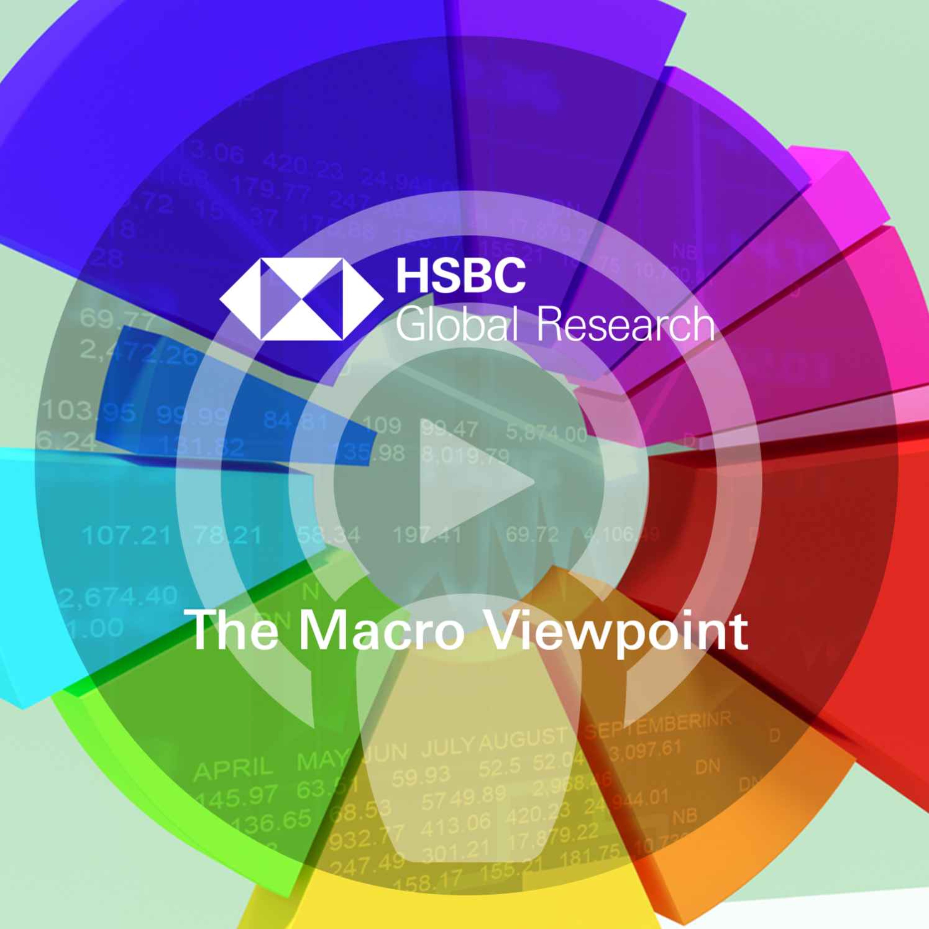 China property, global gas crunch, predicting export growth - HSBC Global Research