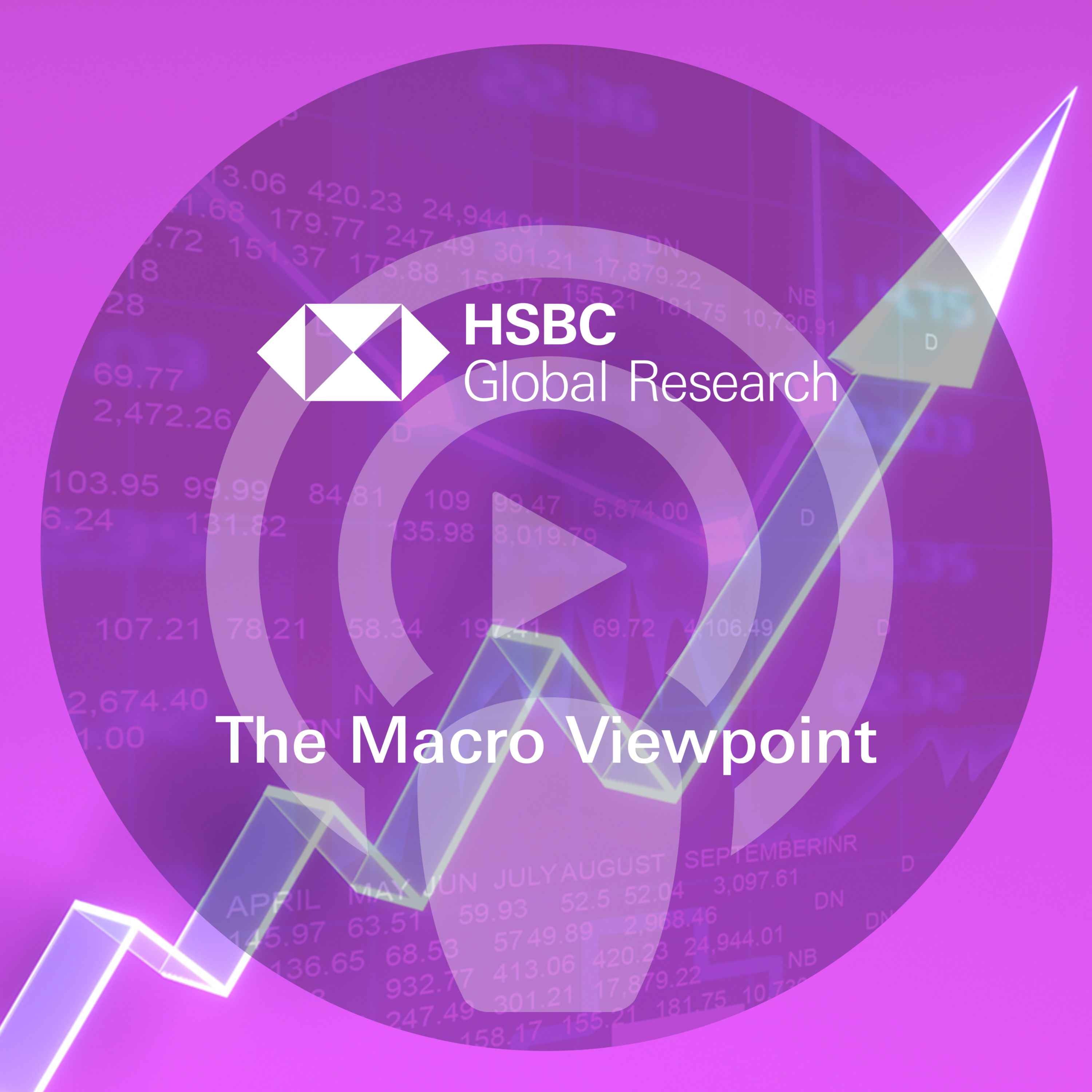 India's COVID-19 crisis, Europe update, China's growth surge - HSBC Global Research