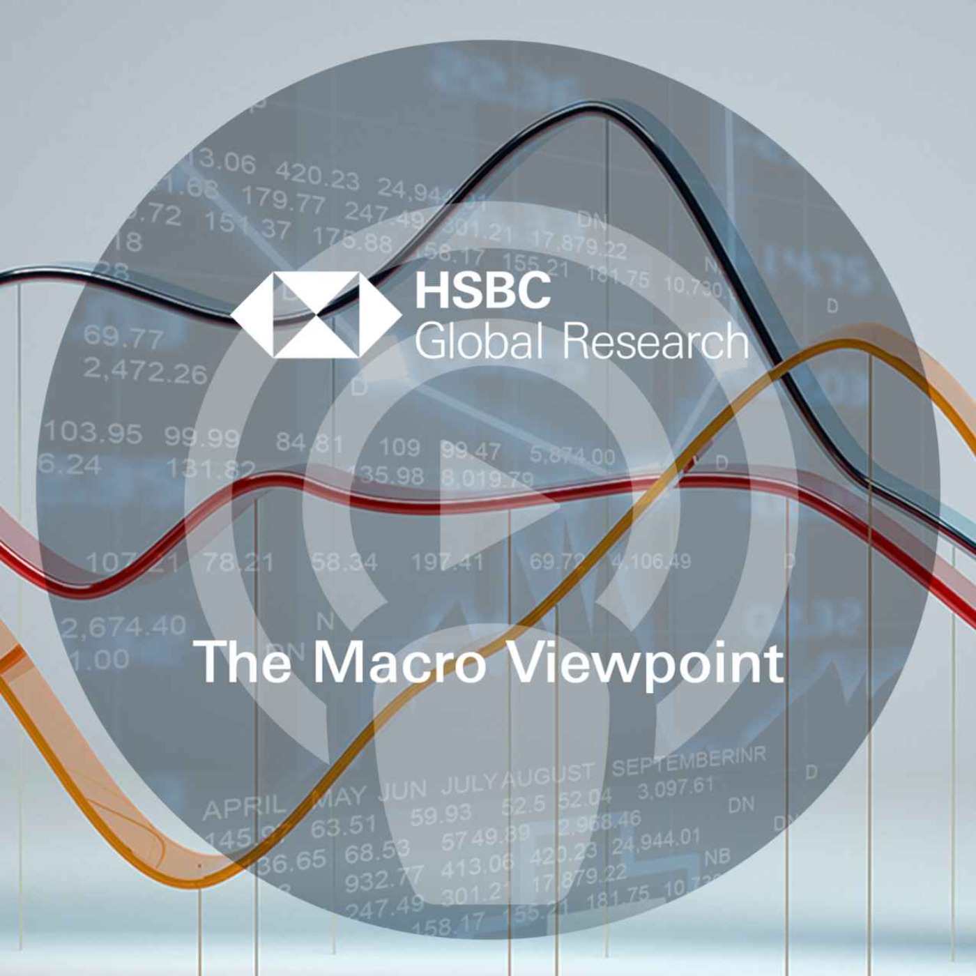The industrial boom, why silver's in demand, and a European COVID-19 update - HSBC Global Research