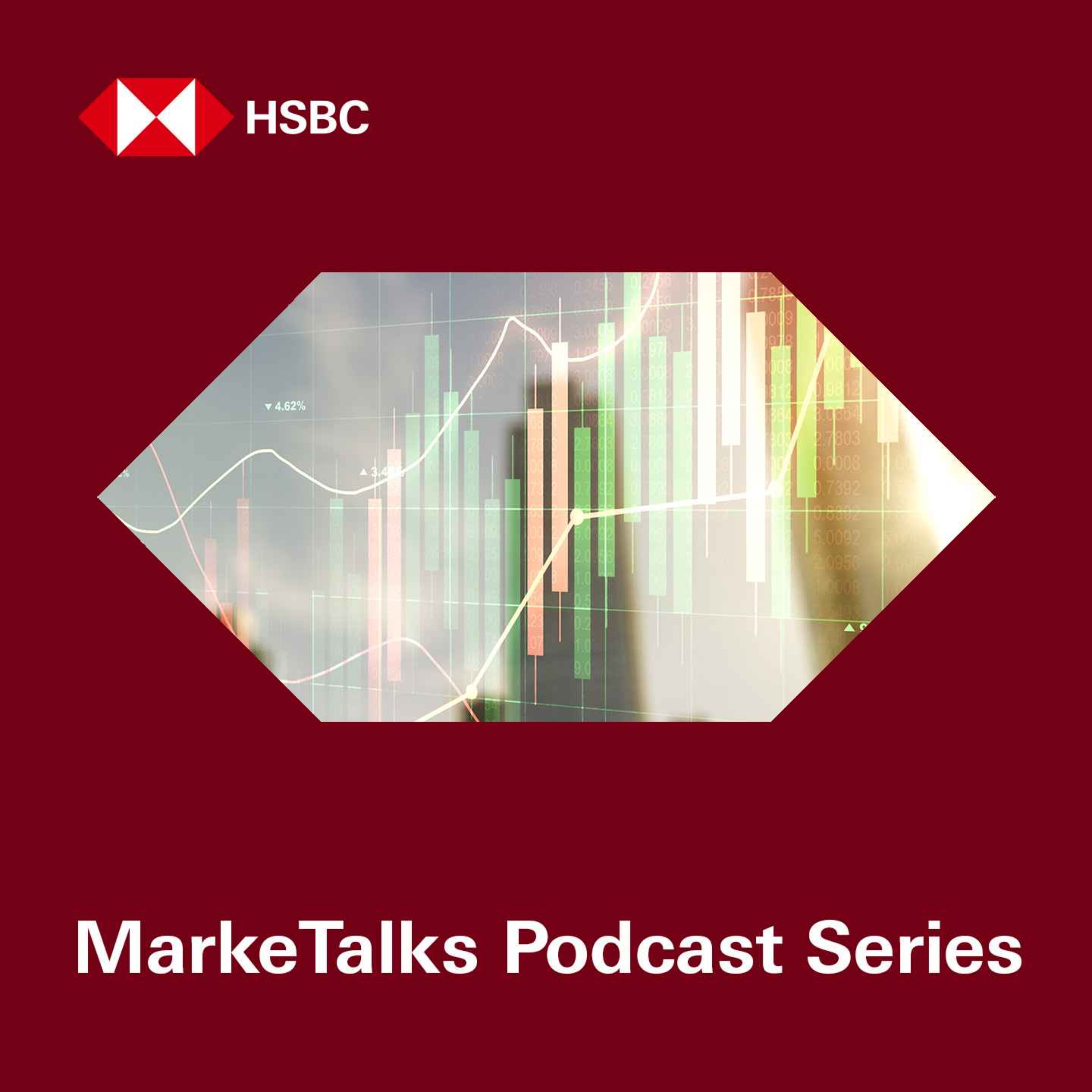 MarkeTalks: A Prime Finance – Capital Intelligence Podcast Series – The Hedge Fund Allocator's View
