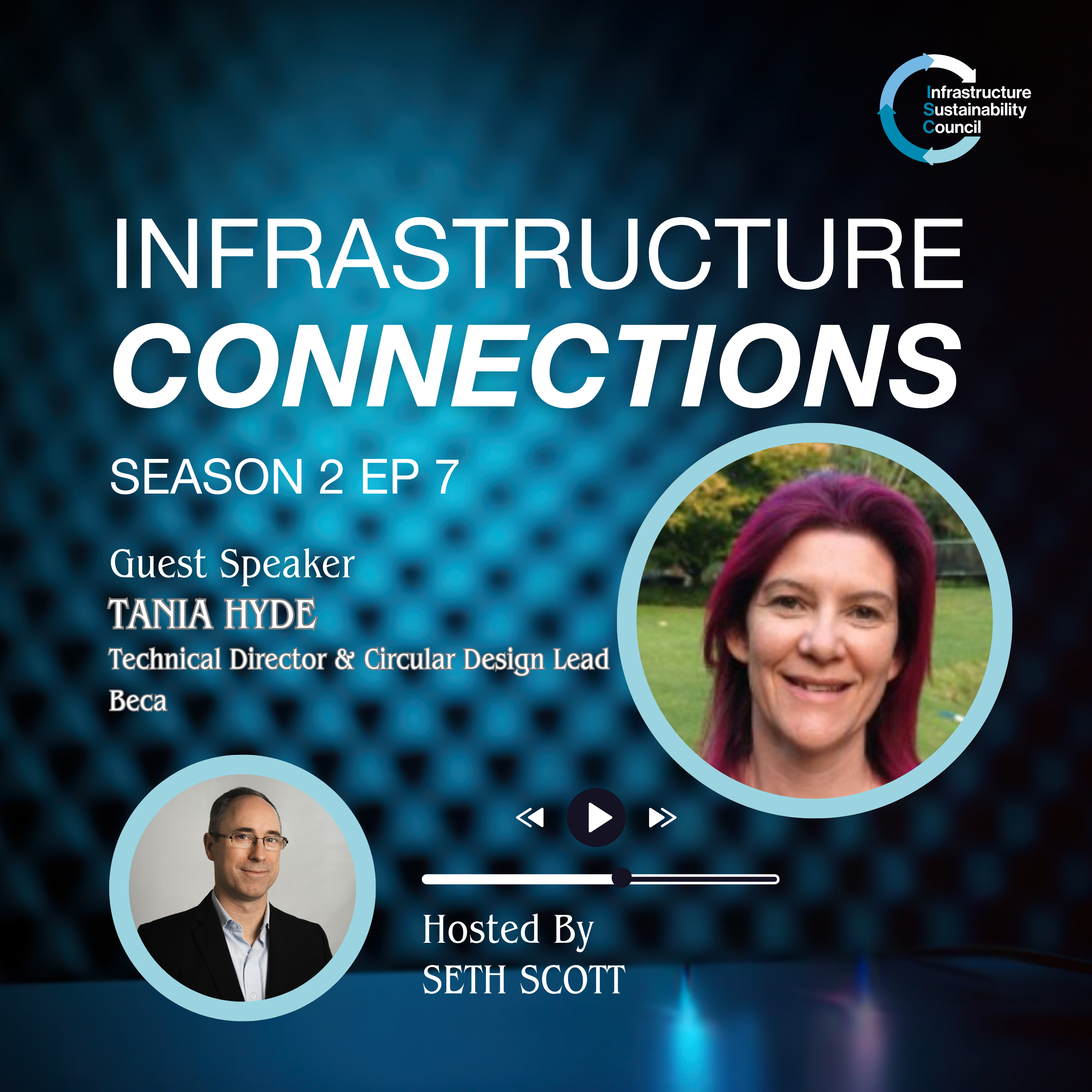 S2E7 – Beca’s Circular Design Framework w/ Tania Hyde