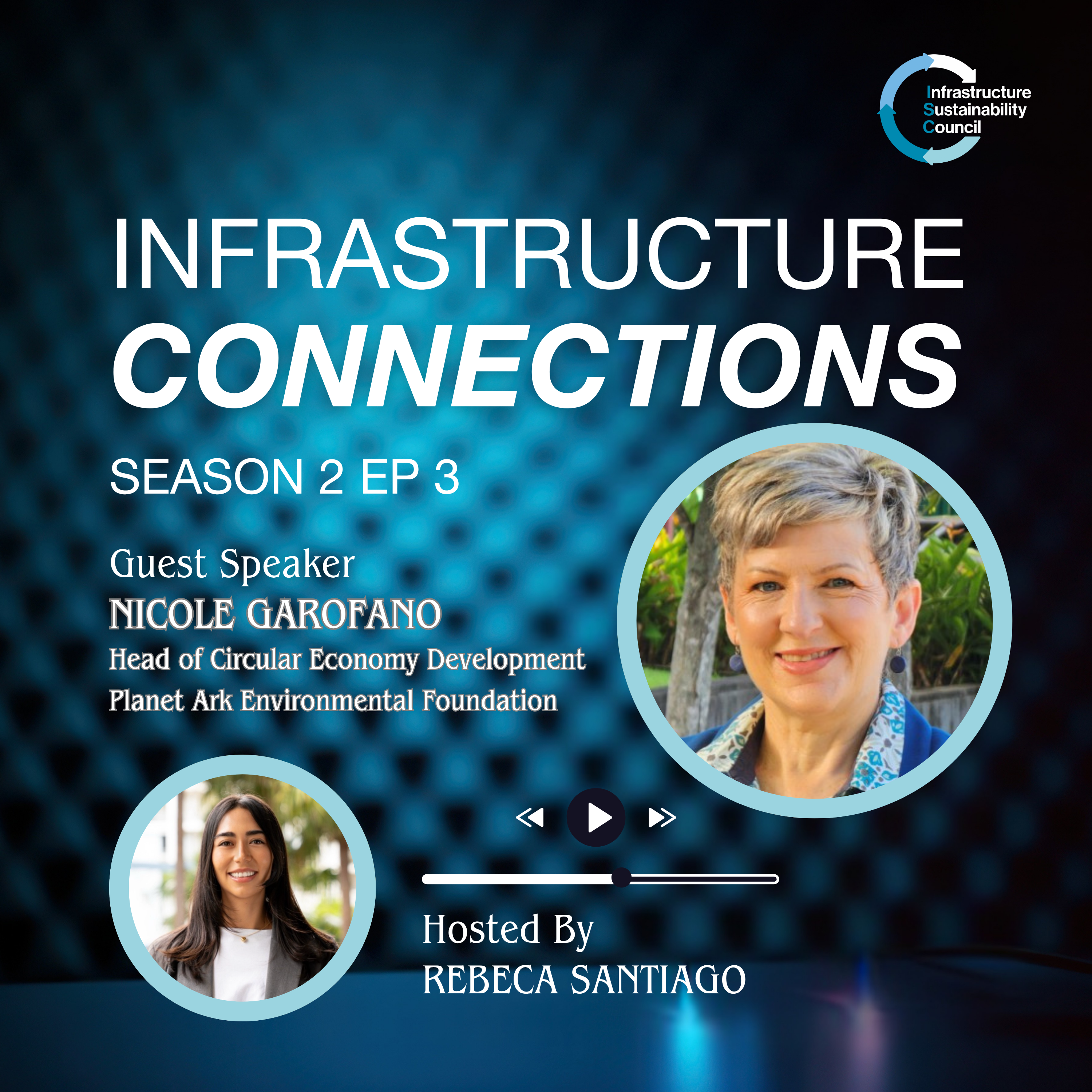 S2E3 – What is Circular Economy w/ Nicole Garofano