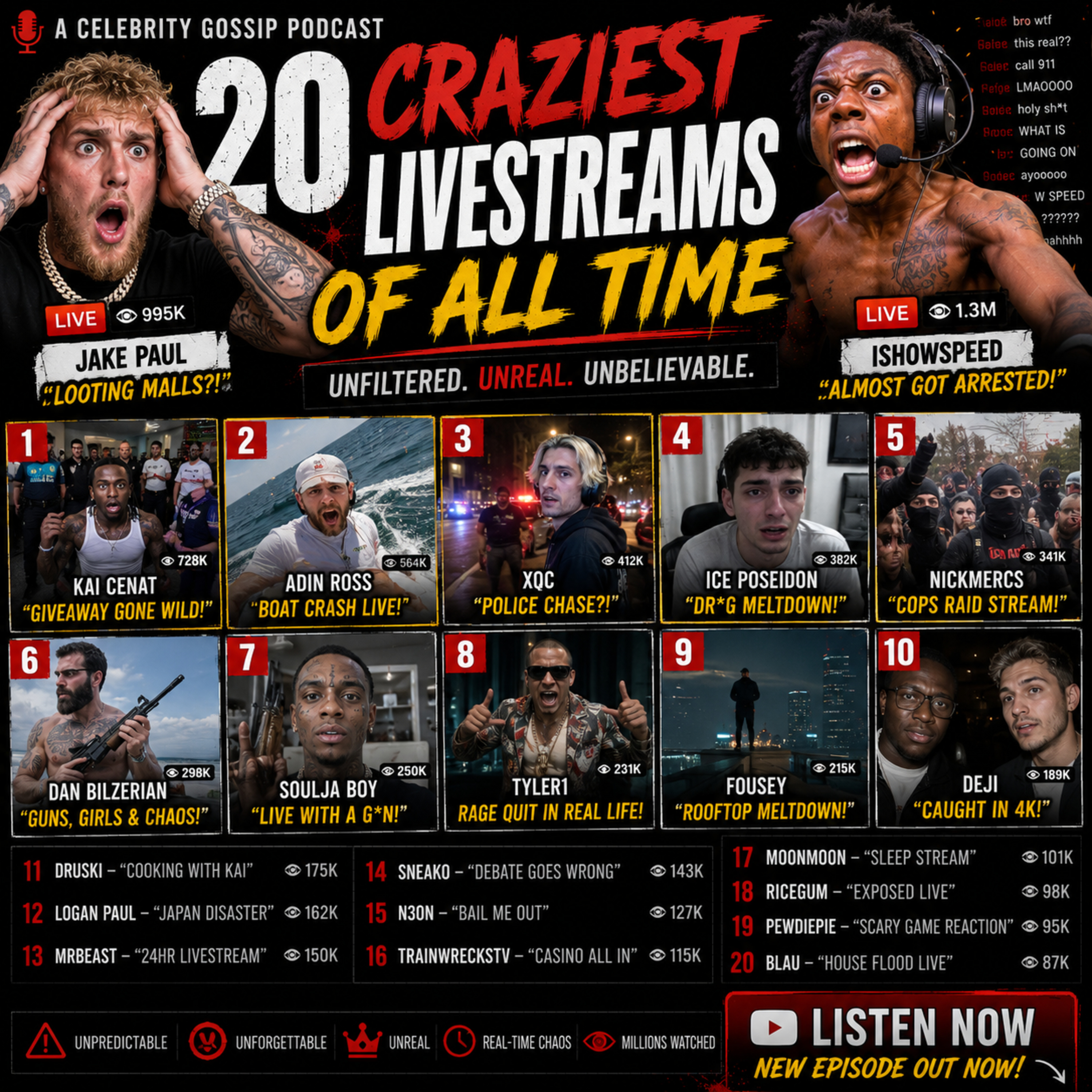 20 Craziest Livestreams of All Time