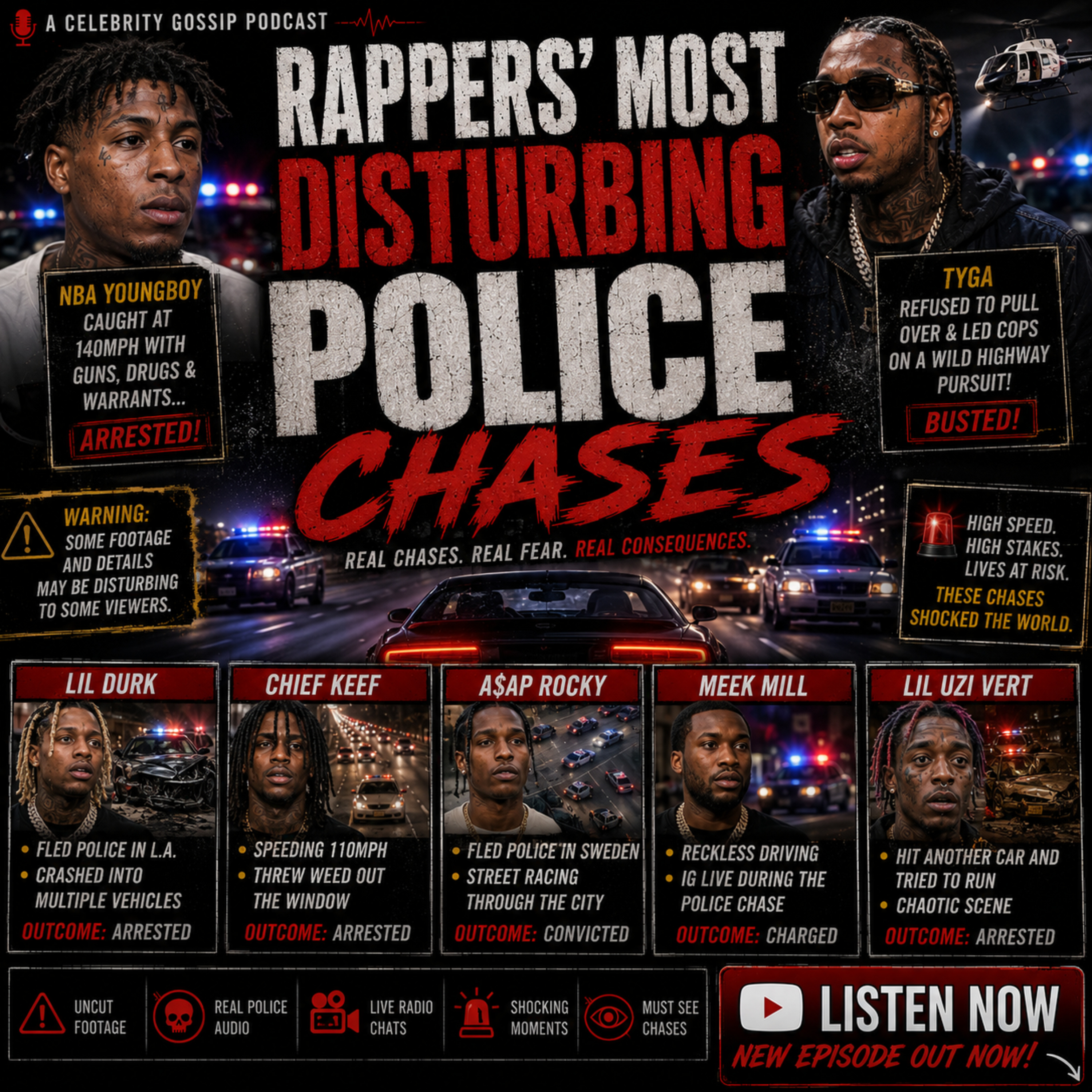 Rappers' Most DISTURBING Police Chases